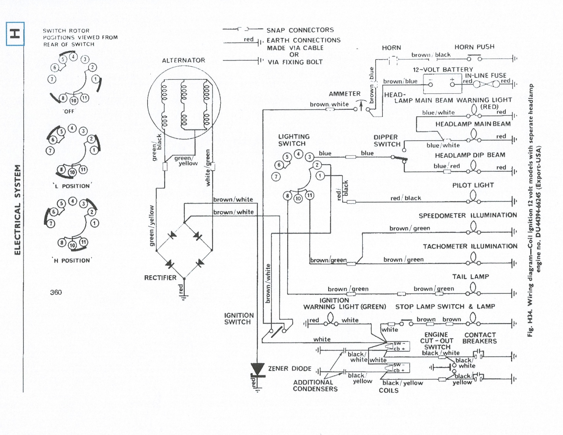 1974 Triumph Tr6 Wiring Diagram - Wiring Diagram Schemas